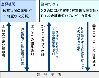 ocRɂoc󋵕̓t[ 